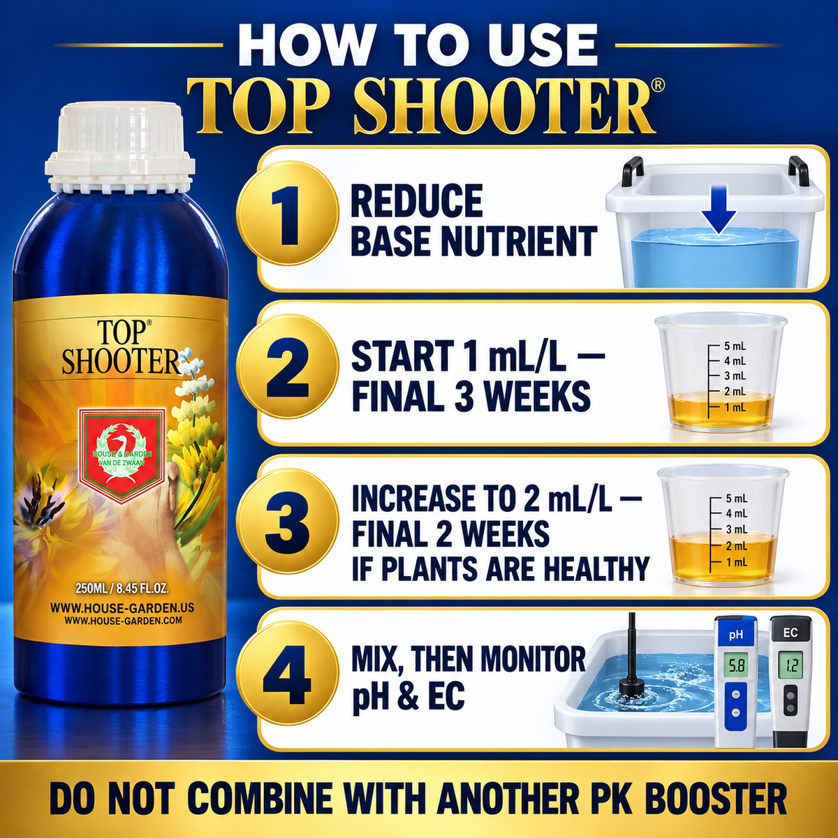 Four-step HOUSE & GARDEN TOP SHOOTER guide: reduce base nutrient, use 1mL/L, increase to 2mL/L if plants are healthy, then monitor pH and EC.