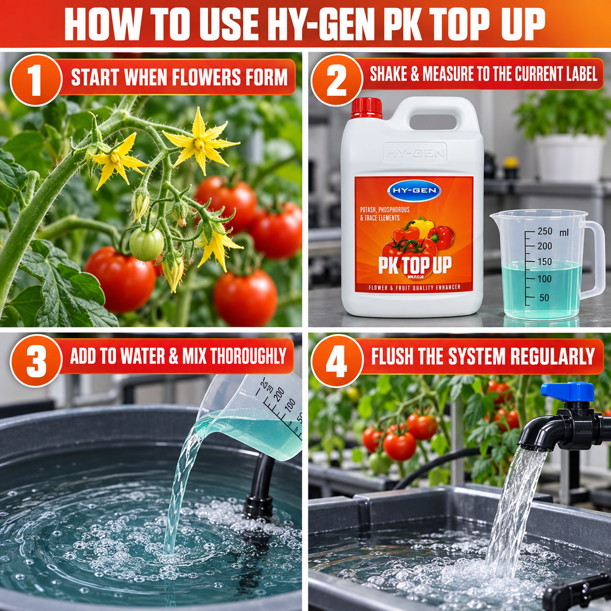 Four-step HY-GEN PK TOP UP guide: start when flowers form, measure to the current label, mix with water and flush systems regularly.