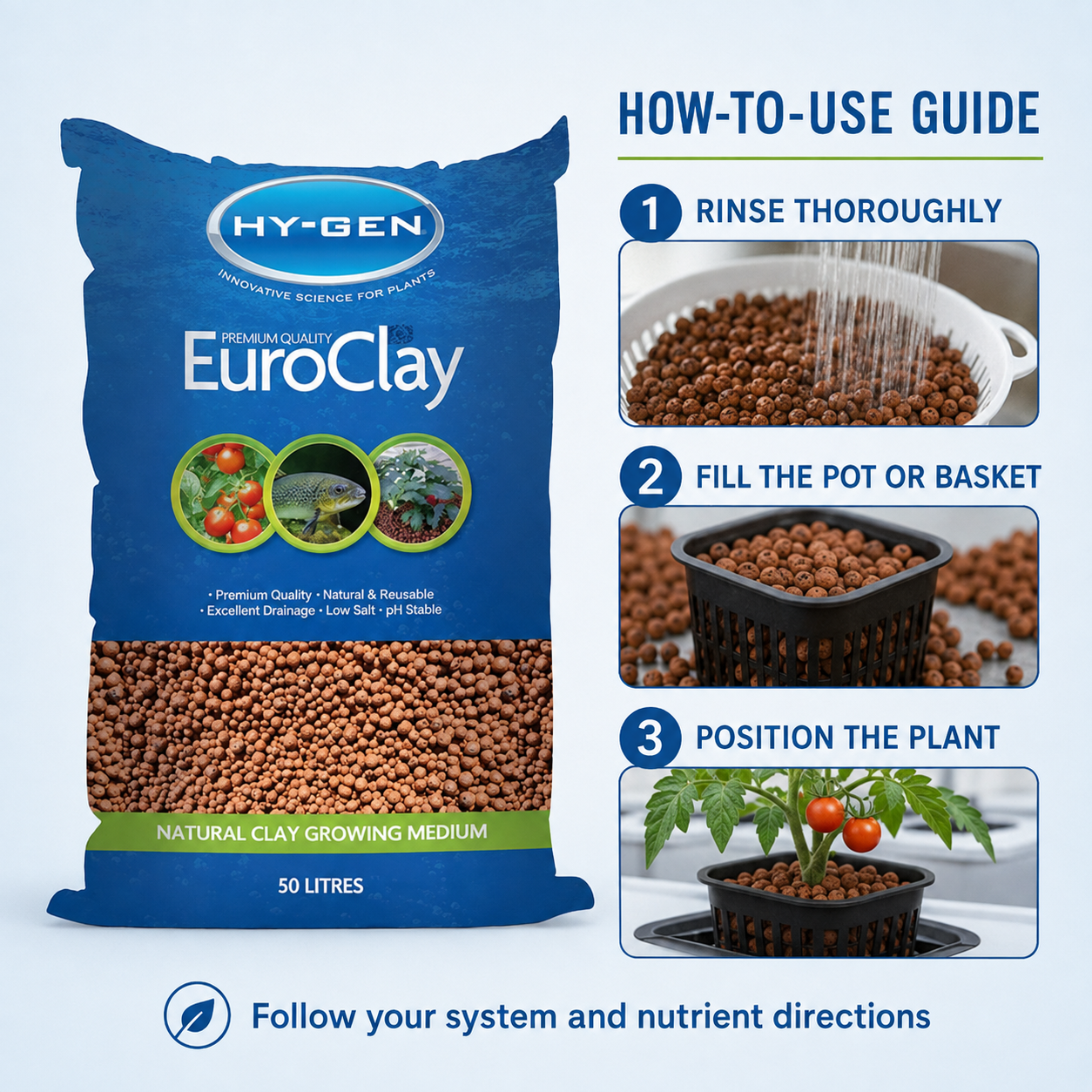Three-step guide for Hy-Gen Euro Clay 50L Bag: rinse the clay, fill the pot or basket and position the plant.