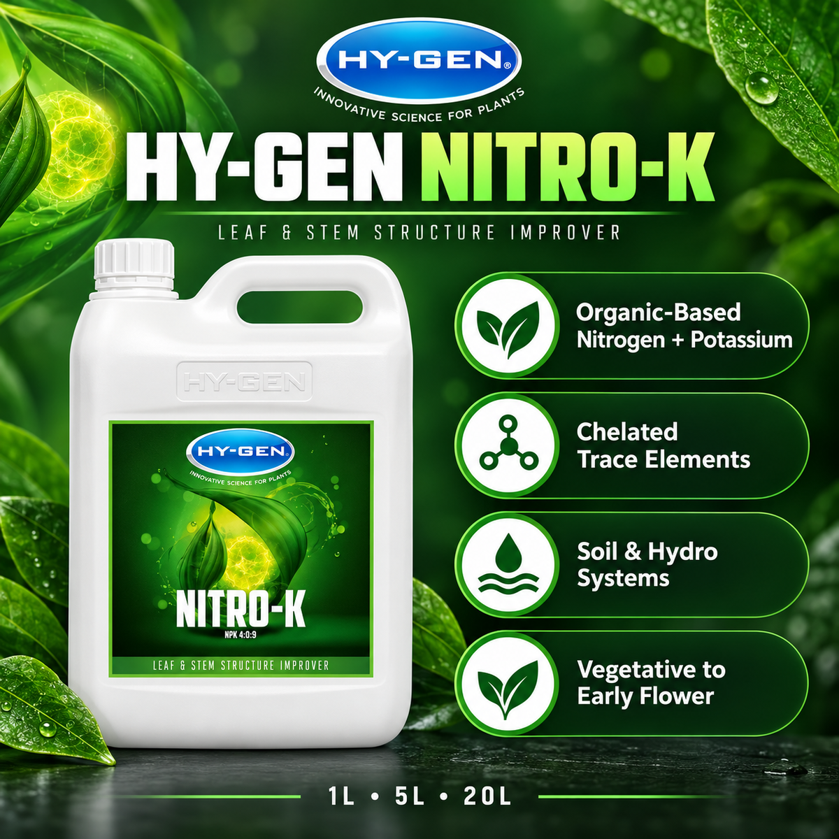 HY-GEN Nitro-K benefits and features infographic showing organic-based nitrogen and potassium, chelated trace elements, system compatibility and growth-stage use.