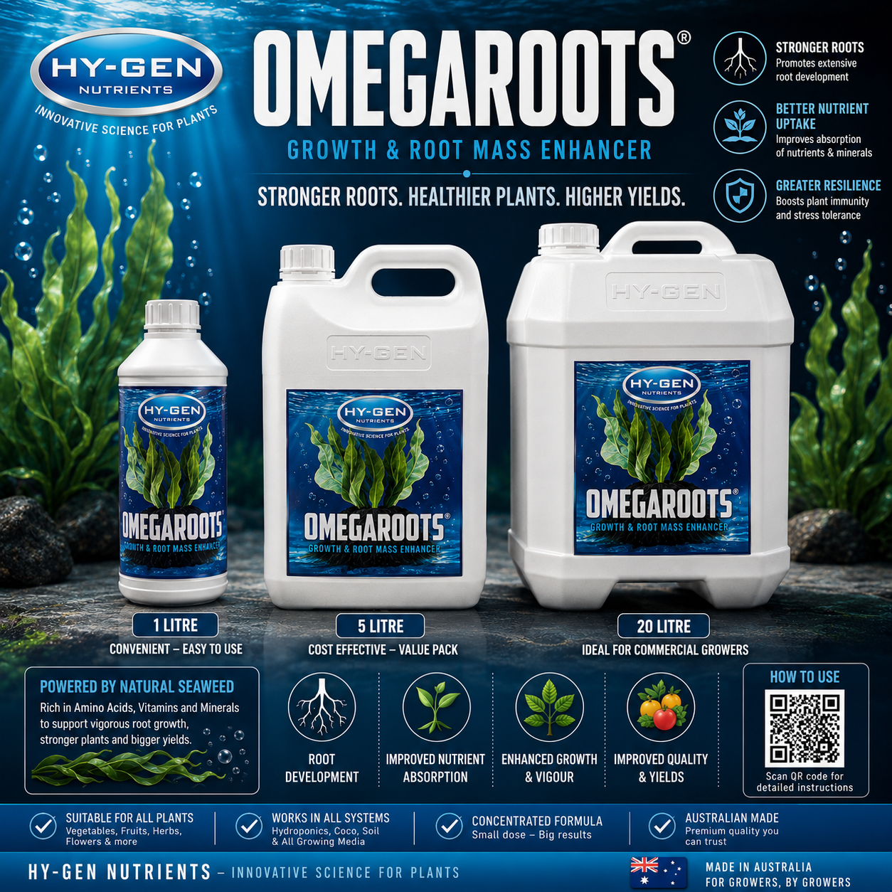 Hy-Gen Omegaroots