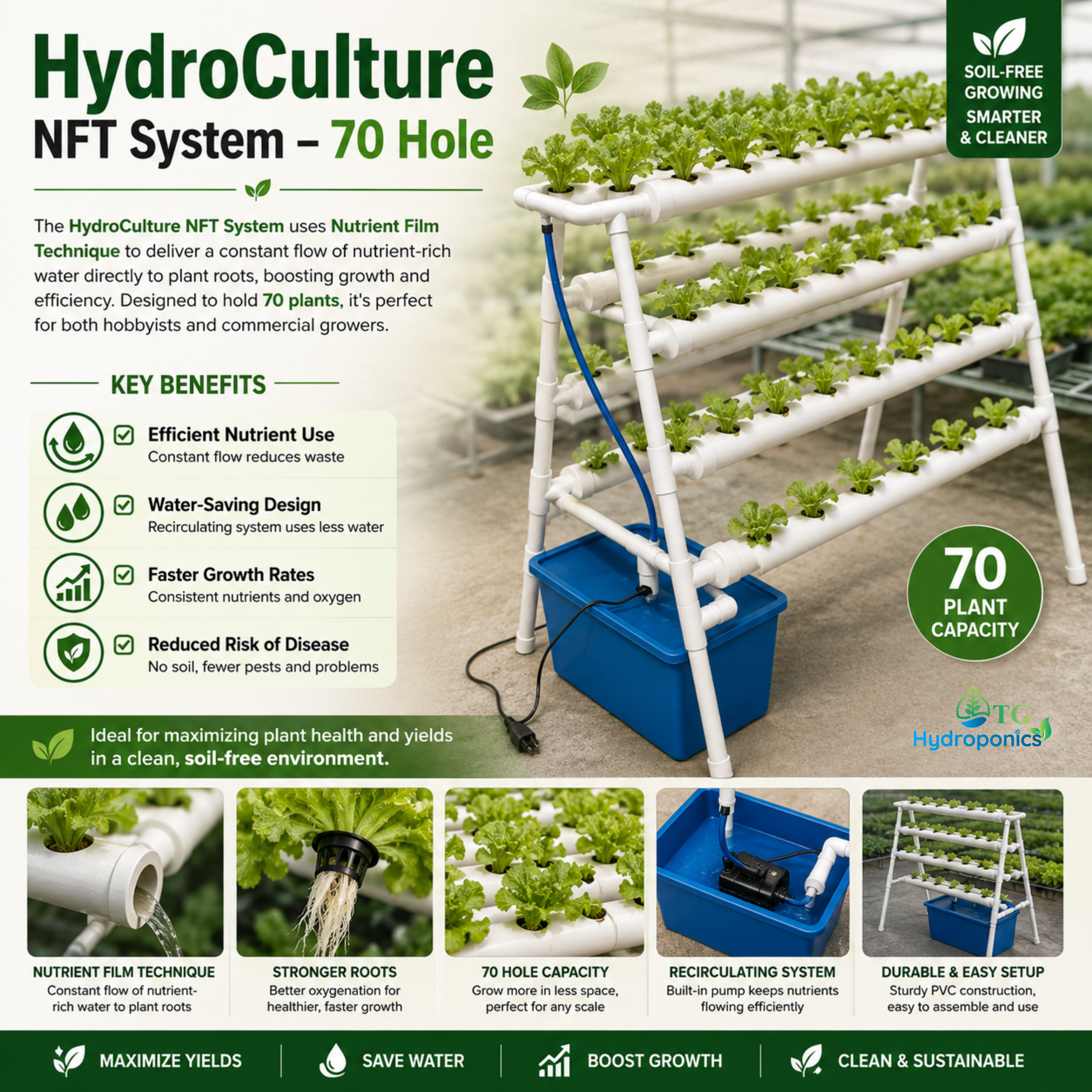 HydroCulture NFT System 70 Holes