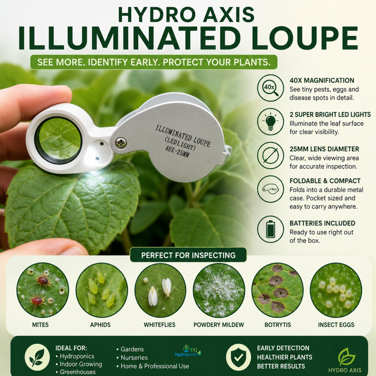 Hydro Axis Magnifying Loupe