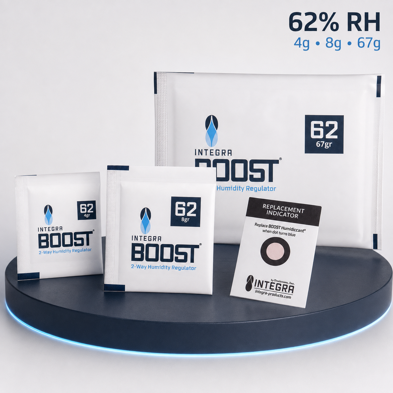 Premium 3D render of Integra Boost 62% RH humidity packs in 4g, 8g and 67g with a Replacement Indicator Card.