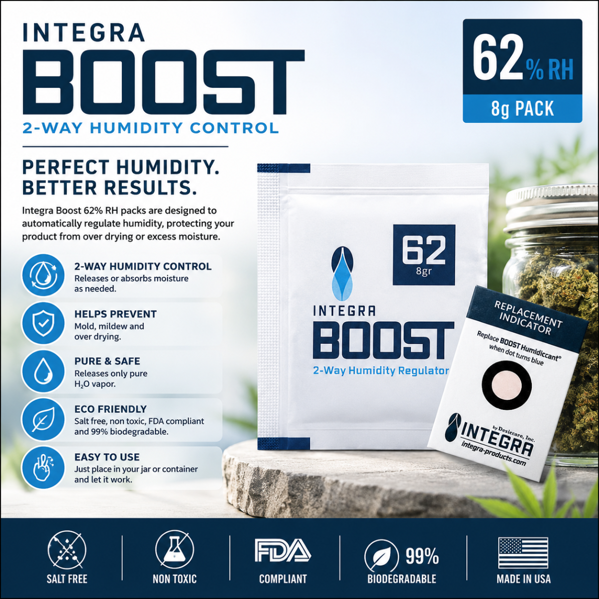 Feature advertisement for the Integra Boost 62% RH 8g humidity pack with its Replacement Indicator Card.