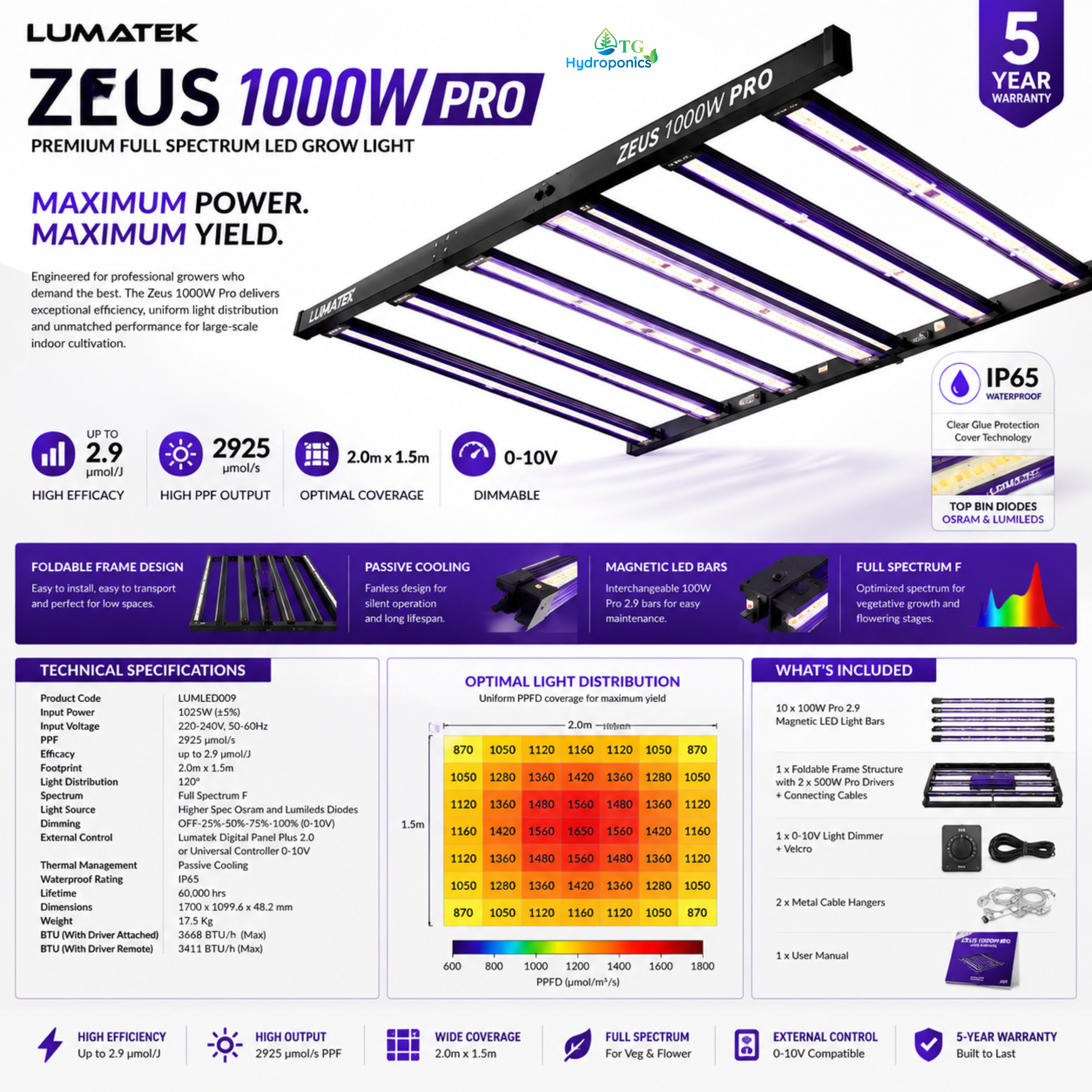 LUMATEK  Zeus 1000W PRO LED