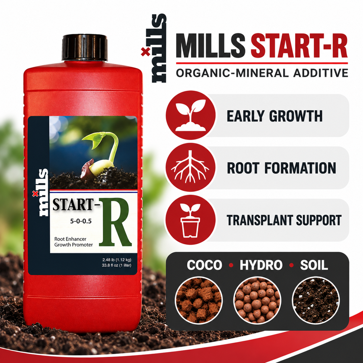 Mills Start-R features infographic showing early-growth use, root formation support, transplant support and coco, hydro and soil compatibility.