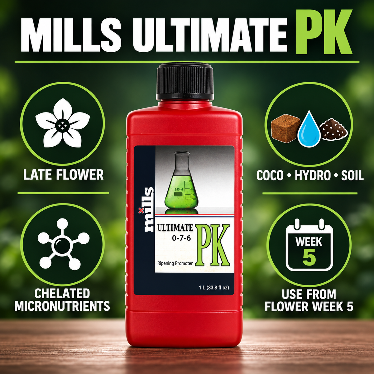 Mills Ultimate PK features infographic showing late-flower use, chelated micronutrients, media compatibility and use from flowering week 5.
