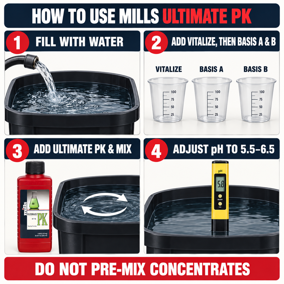 Four-step Mills Ultimate PK guide: fill with water, add Vitalize then Basis A and B, add Ultimate PK and mix, then adjust pH to 5.5–6.5.
