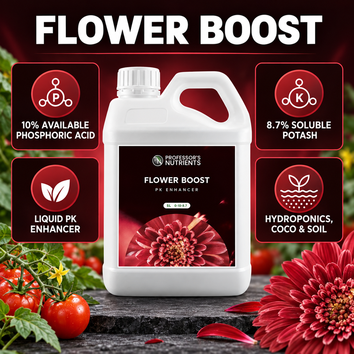 PROFESSORS FLOWER BOOST features infographic showing 10% available phosphoric acid, 8.7% soluble potash, liquid PK formula and growing-system compatibility.