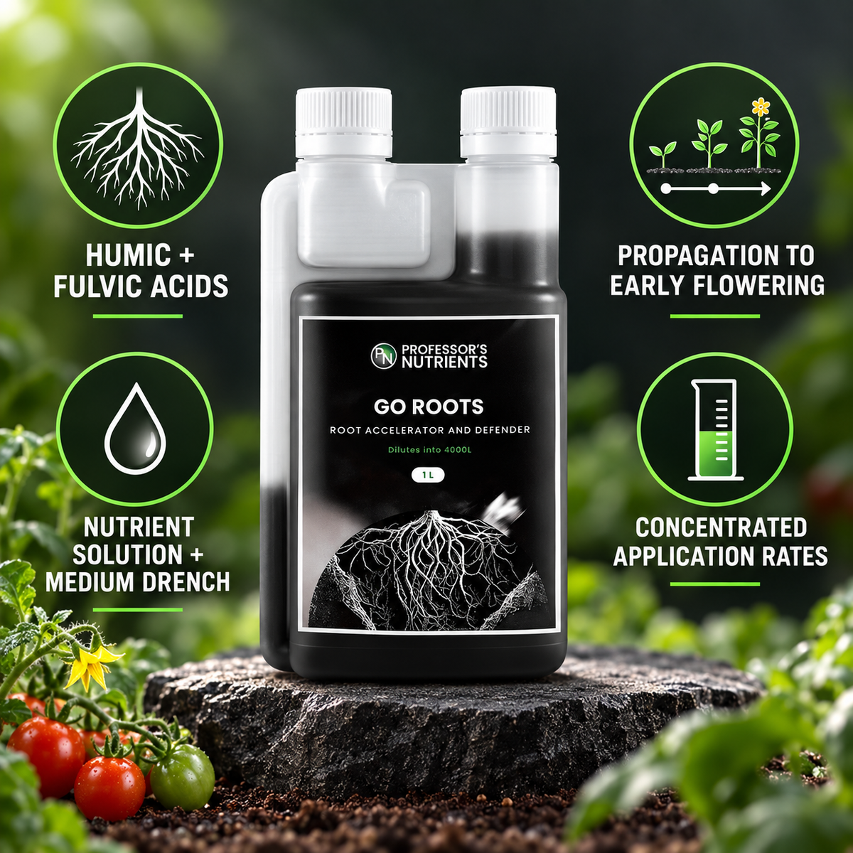 PROFESSORS GO ROOTS features infographic showing humic and fulvic acids, growth-stage use, nutrient-solution and medium-drench application and concentrated rates.