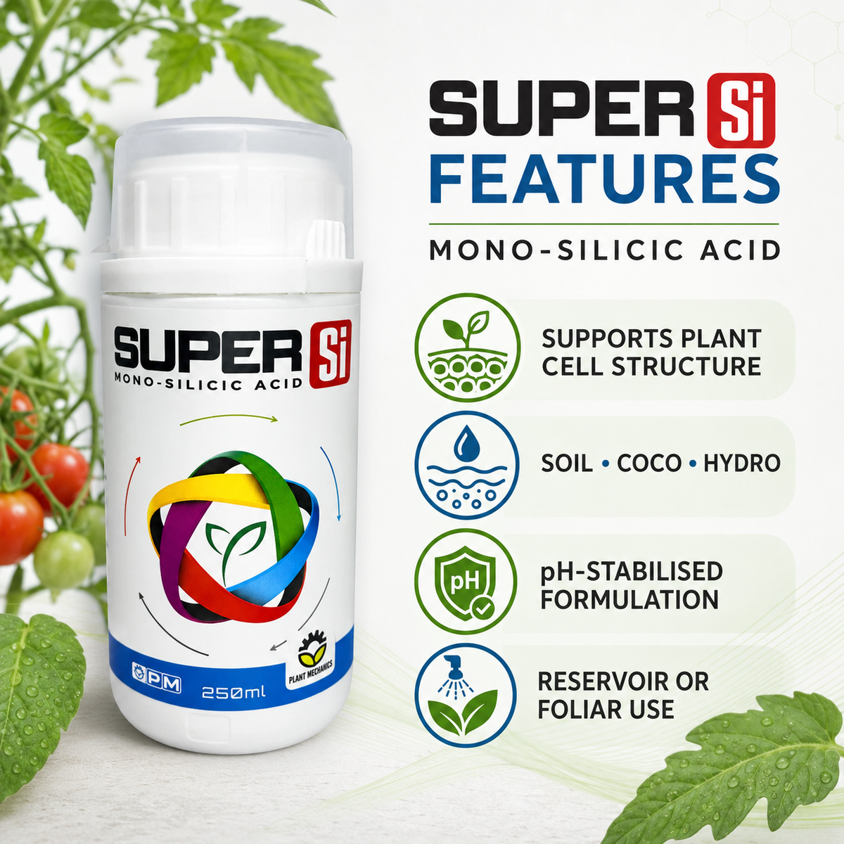 Plant Mechanics Super Si benefits and features graphic with the 250 mL bottle and verified soil, coco, hydro, pH-stabilised, reservoir and foliar-use details.