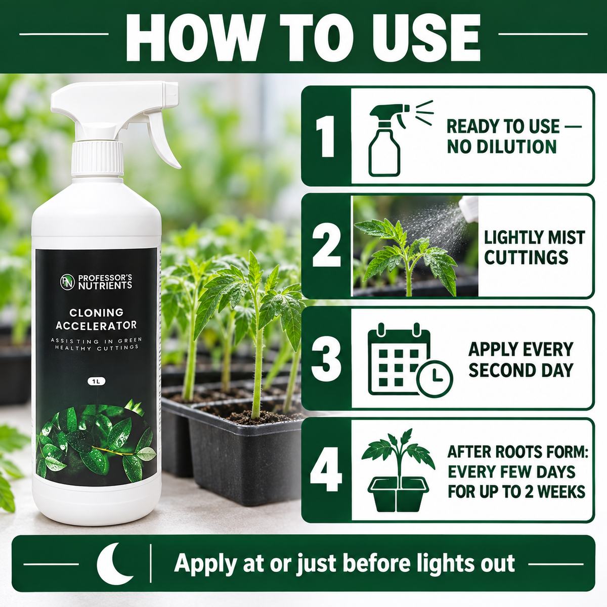 Four-step Professor's Cloning Accelerator guide: use undiluted, lightly mist cuttings every second day, then every few days after roots form.