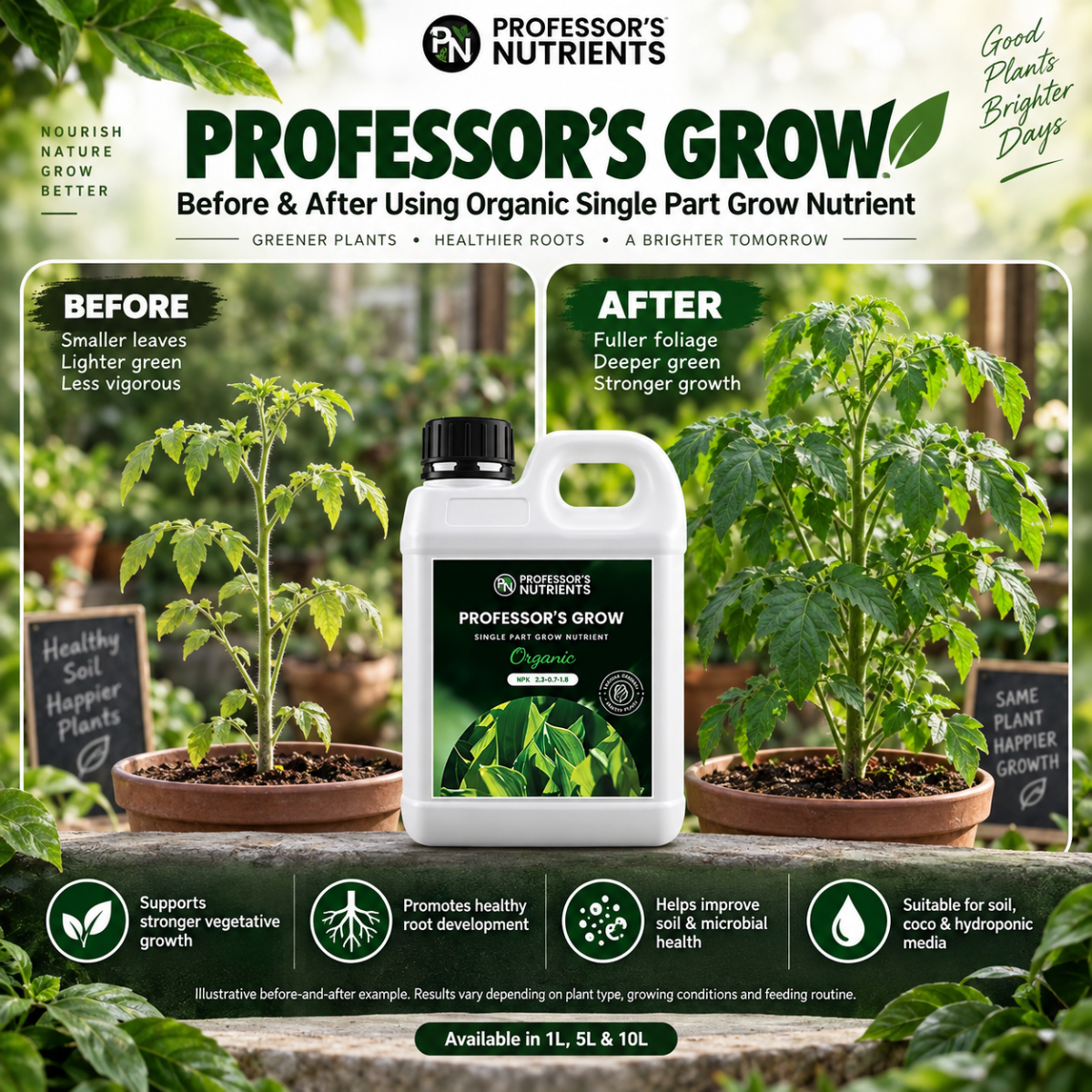 Professor’s Organic Grow Nutrient – Single Part Plant Fertiliser