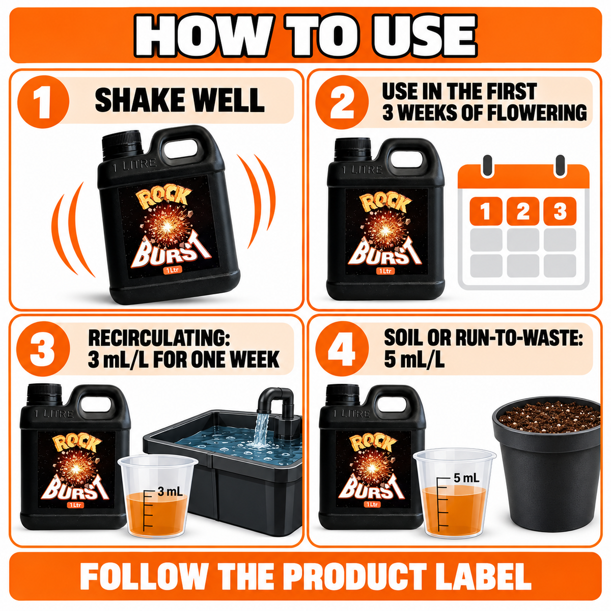 Four-step Rock Burst guide: shake well, use in the first three weeks of flowering, apply 3 mL/L recirculating or 5 mL/L in soil and run-to-waste.