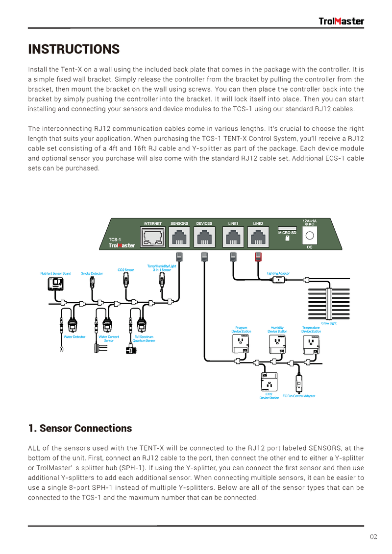 TrolMaster Tent X Control System TCS-1