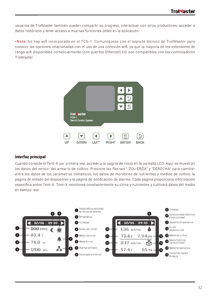 TrolMaster Tent X Control System TCS-1