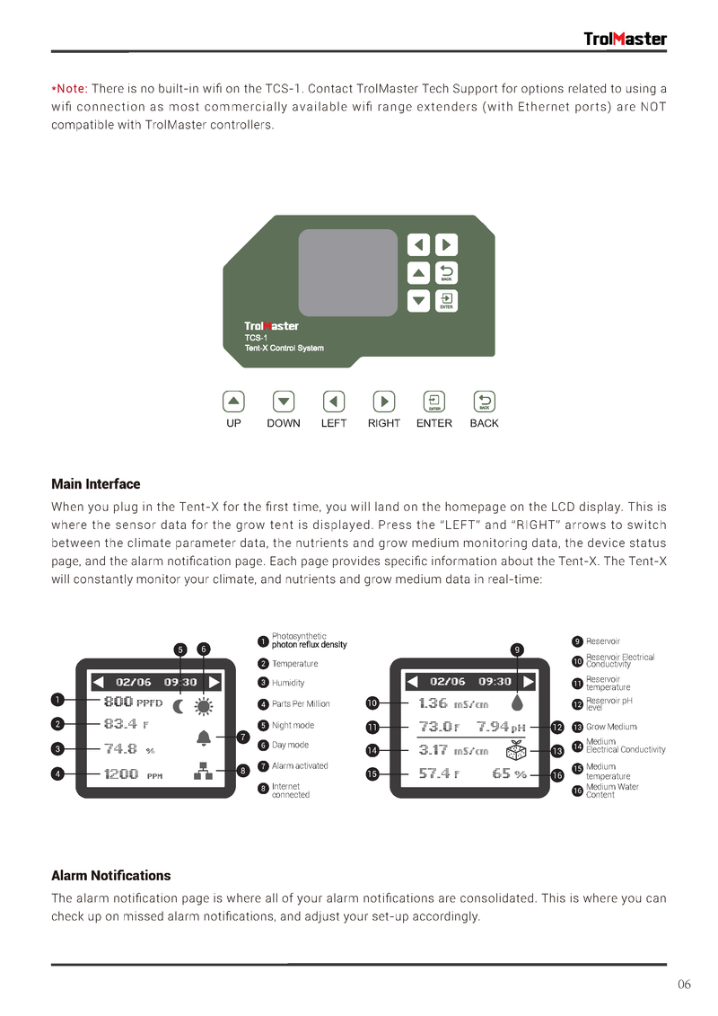 TrolMaster Tent X Control System TCS-1