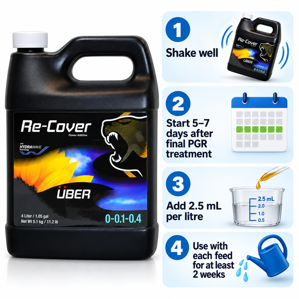 AI-created Uber Recover usage guide showing shake, timing, 2.5 mL per litre and feeding steps.
