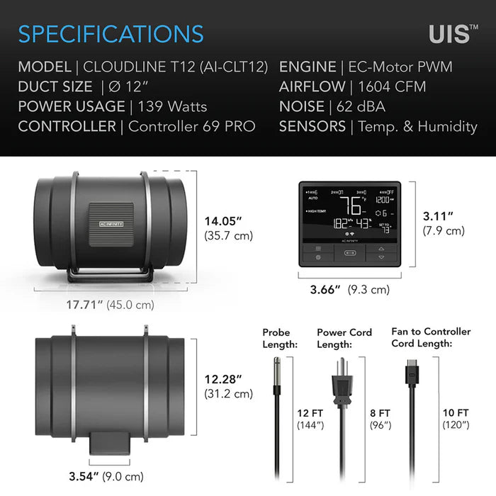 AC Infinity Cloudline Fan T10/ T12 & Carbon Filter Kit