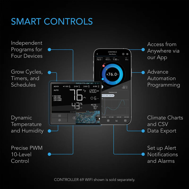 UIS Control Plug, For Outlet Powered Equipment