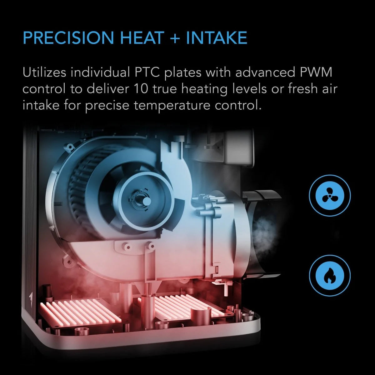 Thermoforge T7, Plant Heater 1000W W AI-Powered VPD Temp control