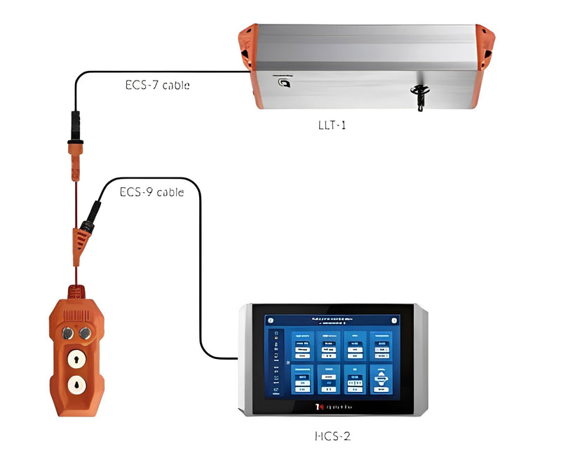 Thinkgrow Smart Lifter Remote LRC-1