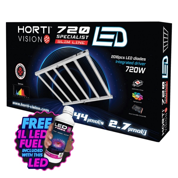 Hortivision 720w Specialist Slim Line LED - Full Spectrum & Dimmable  | 1944 umol/s 2.7 umol/j