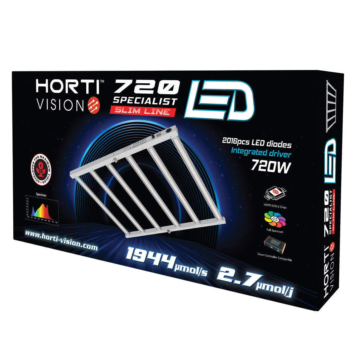 Hortivision 720w Specialist Slim Line LED - Full Spectrum & Dimmable  | 1944 umol/s 2.7 umol/j