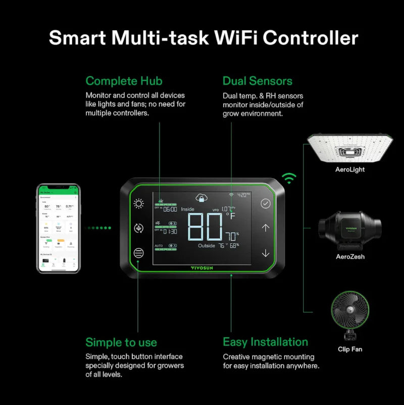 Vivosun E42A Controller